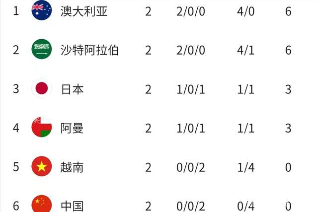 我在周二透露，那不勒斯将获得2500万欧元转会费。